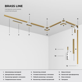 Шинопровод накладной Elektrostandard Brass Line 85227/00 a072146
