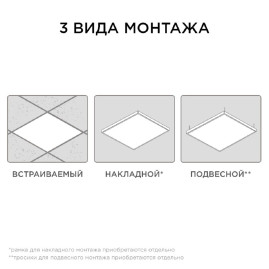 Встраиваемая светодиодная панель Apeyron 42-002