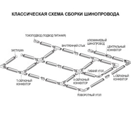 Коннектор L-образный левый Ideal Lux Link Trim L-Connector Left Bk On-Off 188126