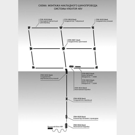 Монтажная коробка Italline Kreator IT09-9024 black