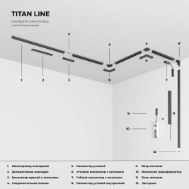 Шинопровод накладной Elektrostandard Titan Line 85223/00 a069715