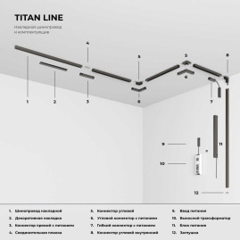 Шинопровод накладной Elektrostandard Titan Line 85223/00 a069715