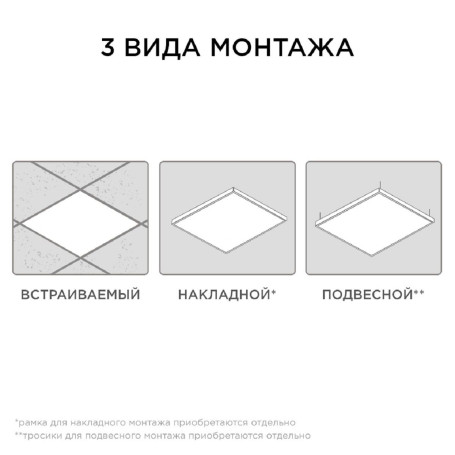 Встраиваемая светодиодная панель Apeyron 42-006