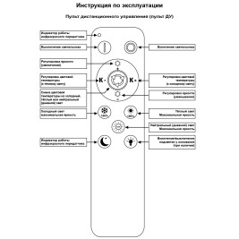 Светильник потолочный Reluce 09877-0.3-05 WH