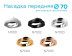 Насадка передняя поворотная Ambrella light DIY Spot N7004
