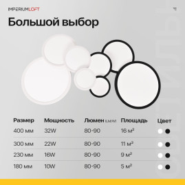 Потолочный светильник Imperium Loft Slim D30 Чёрный 178447-26