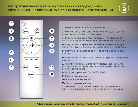 Потолочная светодиодная люстра Ambrella light Acrylica Original FA3822