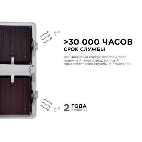 Встраиваемый светодиодный светильник Apeyron 42-016