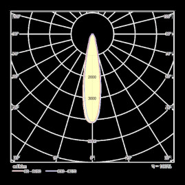 Трековый светильник Maytoni Technical TR003-1-12W3K-W
