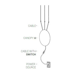 Кабель с выключателем Nowodvorski Cameleon Cable with switch 8611