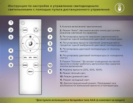 Потолочная светодиодная люстра Ambrella light Acrylica Original FA4545
