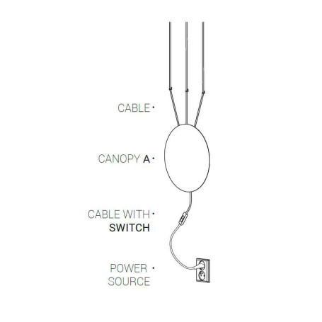 Кабель с выключателем Nowodvorski Cameleon Cable with switch 8612