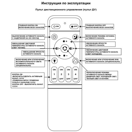 Светильник потолочный Reluce 06333-0.3-3+3A WH (RGB)
