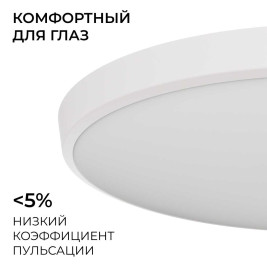 Накладной светодиодный светильник OGM O18-151