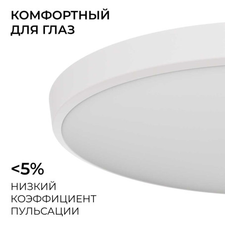 Накладной светодиодный светильник OGM O18-151