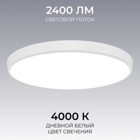 Накладной светодиодный светильник OGM O18-151