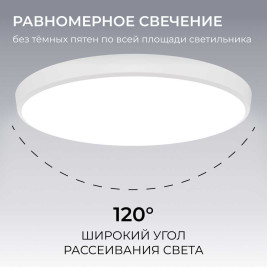 Накладной светодиодный светильник OGM O18-153