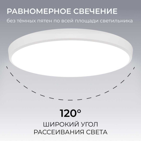 Накладной светодиодный светильник OGM O18-153