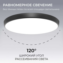 Накладной светодиодный светильник OGM O18-154