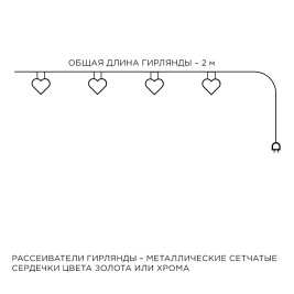 Гирлянда светодиодная Apeyron сердце 15-61