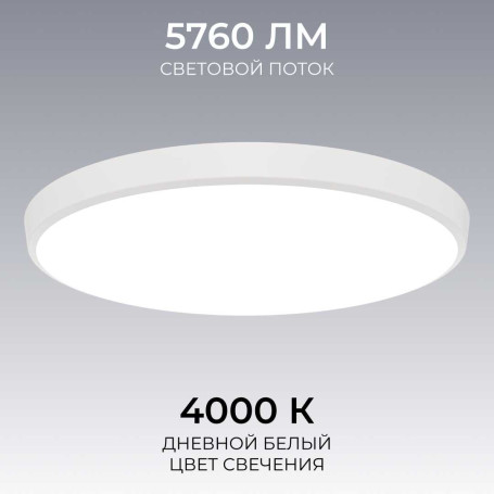 Накладной светодиодный светильник OGM O18-155