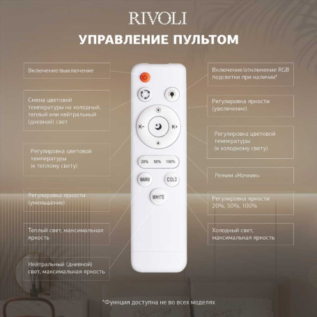 Потолочная светодиодная люстра Rivoli Gracia 6172-201 Б0068340