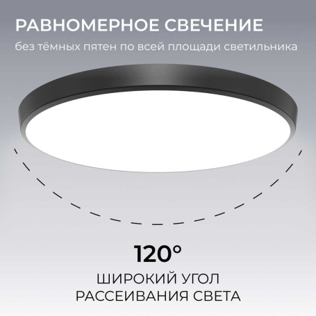 Накладной светодиодный светильник OGM O18-156