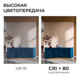 Накладной светодиодный светильник OGM O18-156