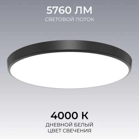Накладной светодиодный светильник OGM O18-156