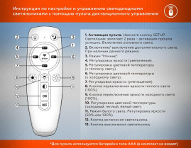 Потолочная светодиодная люстра Ambrella light Acrylica Original FA8912